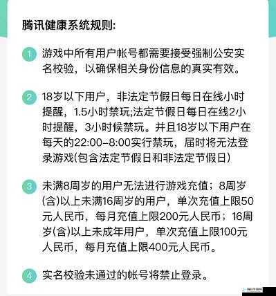 和平精英 5 小时限制及解除方法指南