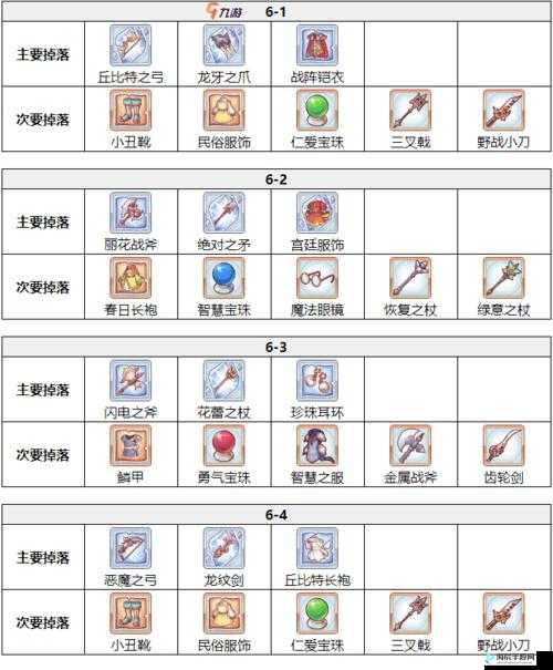 公主连结倍掉落前体力存储攻略：存体力技巧大解析与实战分享经验