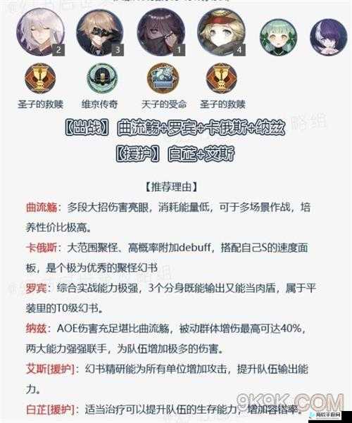 幻书启世录印章试炼阵容打法攻略