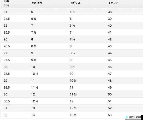 日本一码二码三码是什么尺码：详细解析