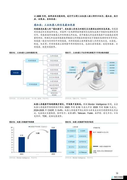 欧美大尺寸 SUV 的未来发展趋势：市场走向与技术革新