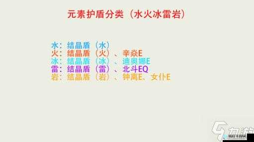 原神北斗角色深度攻略：盾反技巧详解与实战指南——北斗盾反全面解析及策略秘籍分享