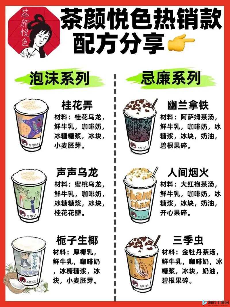 优质奶茶升级之旅：精选原料清单大全