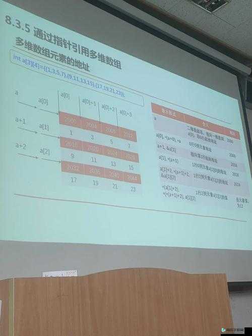 17.c-起草破解相关内容探讨