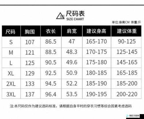 亚洲尺码欧洲尺码有哪些品牌好-实用品牌推荐