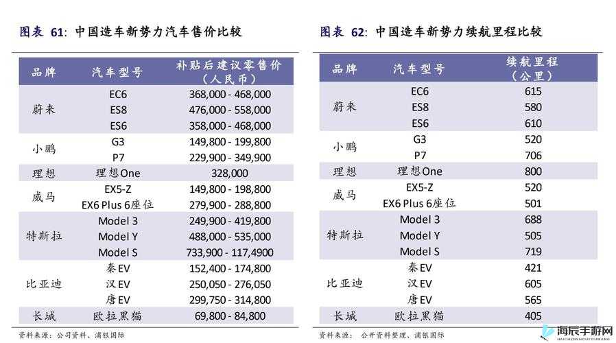 日本三线和欧洲的品牌对比-深度剖析与差异洞察